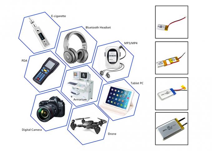 baterias de 1100mah 3.7V Motoma, de luz do diodo emissor de luz bateria de lítio com PCM e conector 1
