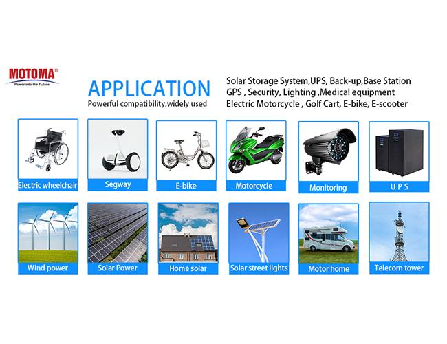 Bateria de l&iacute;tio 25.6V das energias solares LiFePO4 75Ah com densidade de alta energia 1