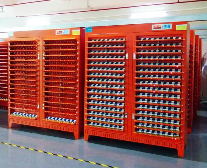 China Shenzhen Motoma Power Co., Ltd. Perfil da companhia 0