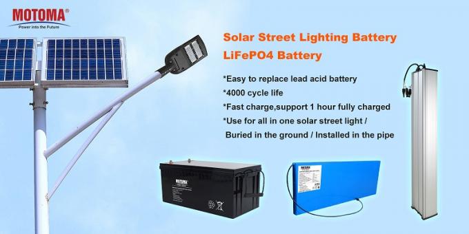 do DOD 25.6V 44Ah LiFePO4 bateria 100% de lítio para a luz de rua solar 0