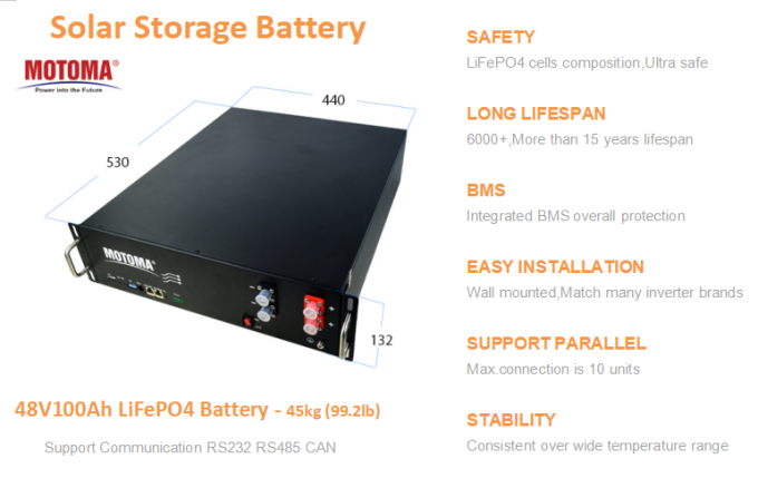 Capacidade da bateria de lítio 48V de ESS 48100 MOTOMA LiFePO4 UPS 100Ah 0