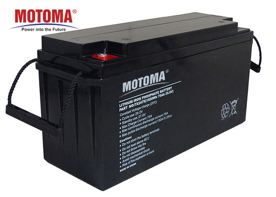 comprar Bloco da bateria do fosfato do ferro do lítio do poder superior 75Ah para o sistema de energia solar on-line fabricante